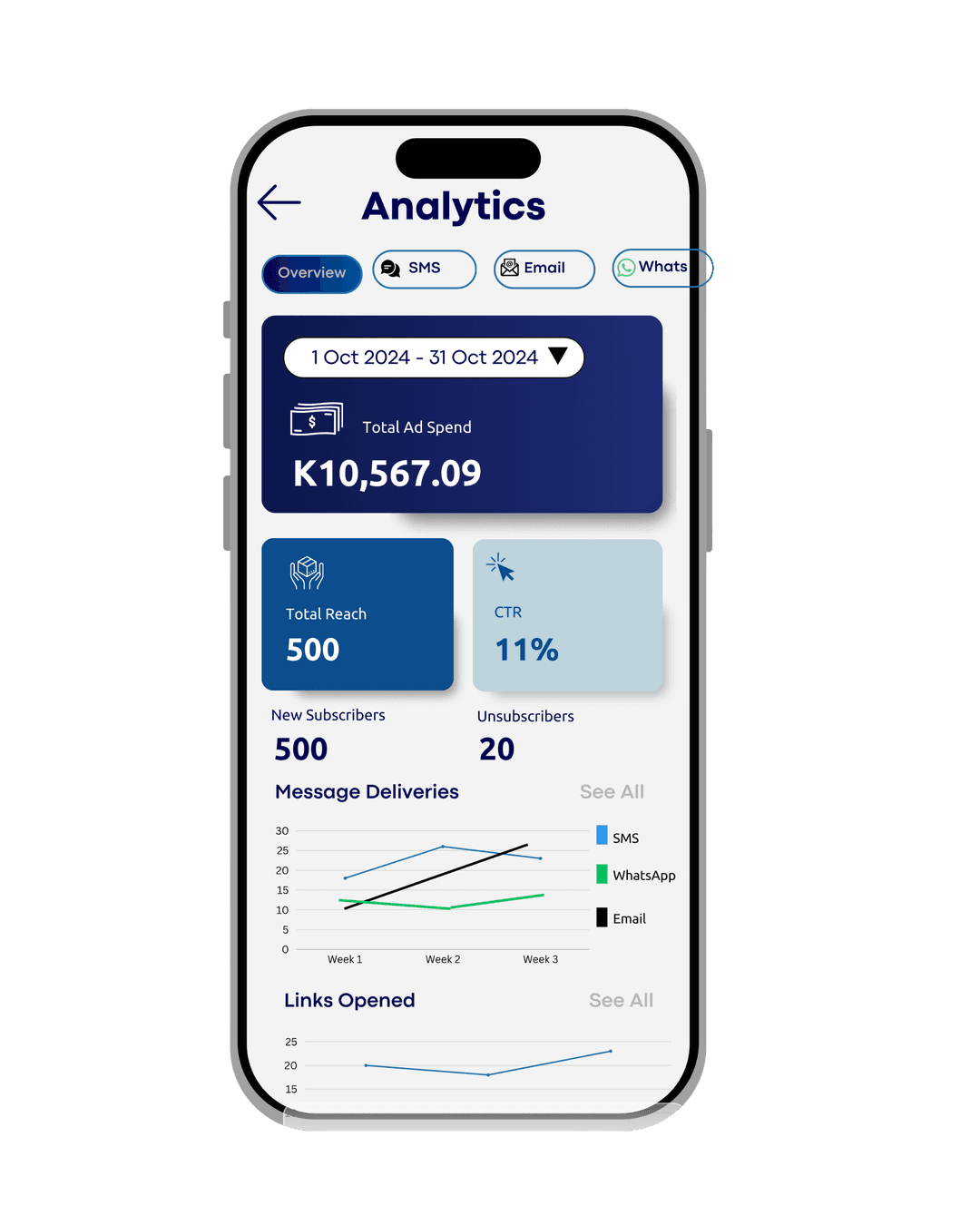 Analytics Phone